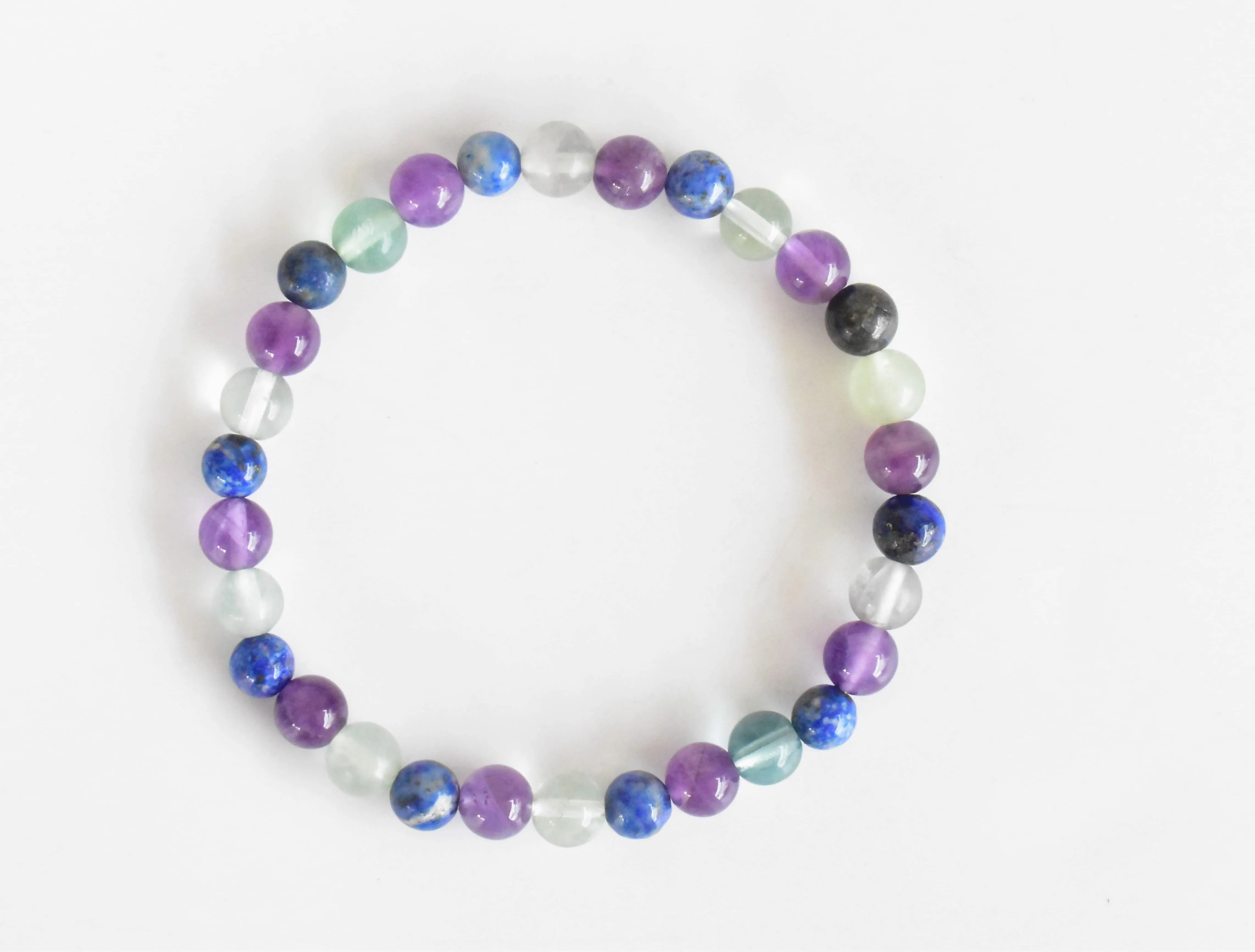 Personal Development Crystal Kits.